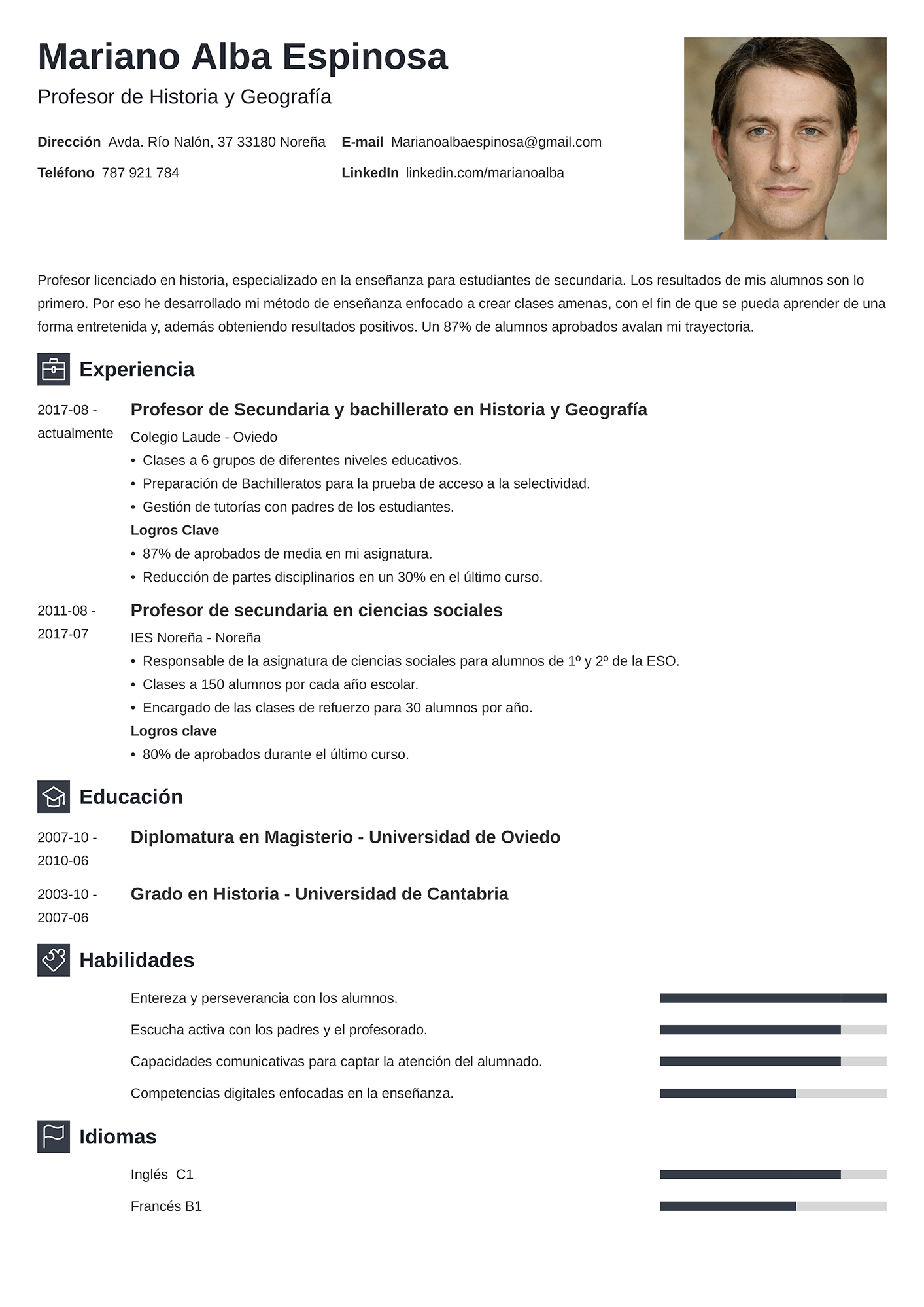 C mo Hacer Un Curr culum Interactivo Definici n Y Ejemplos IPRH