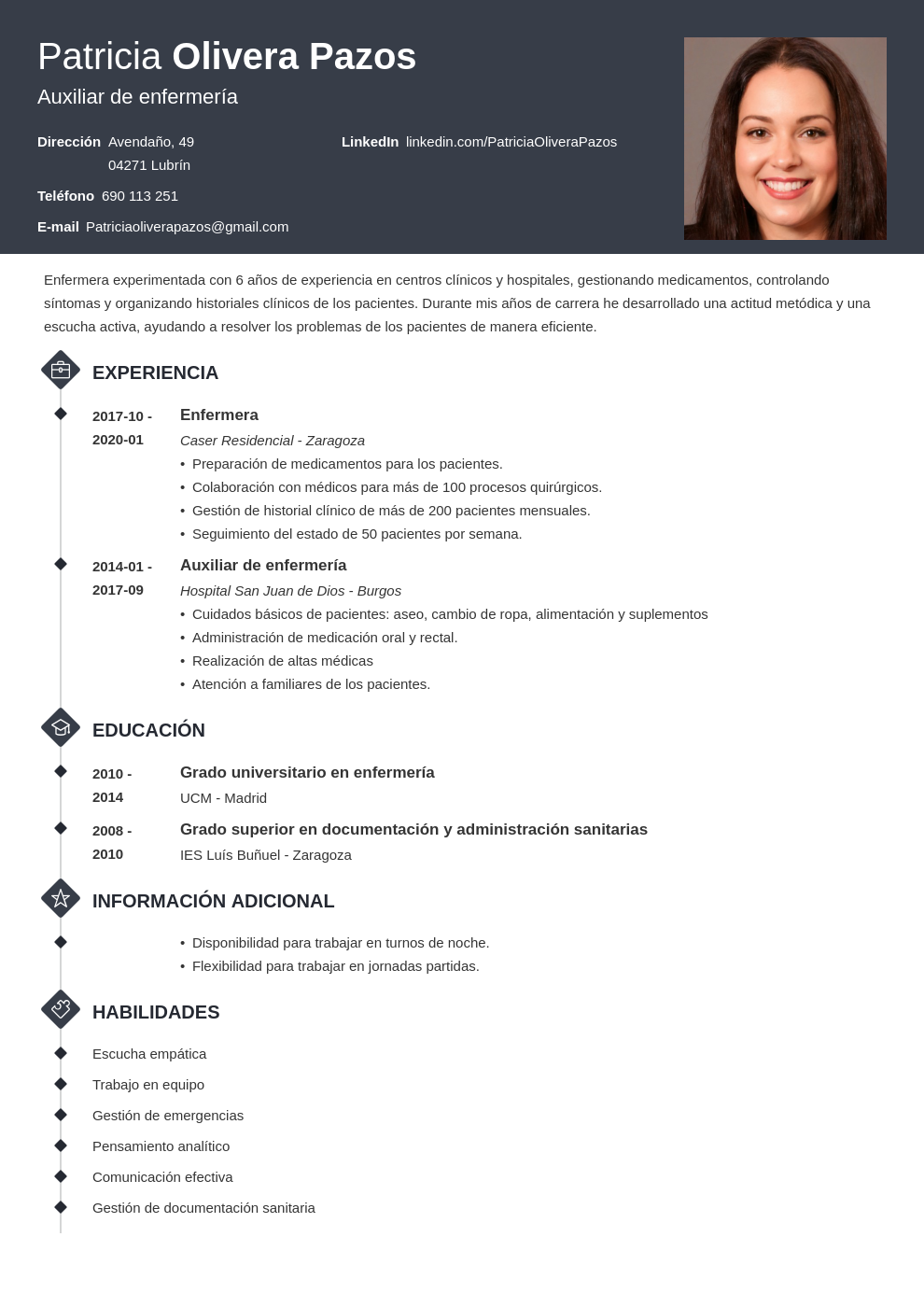 Currículum de Enfermera Profesional: Ejemplo y Guía 2023