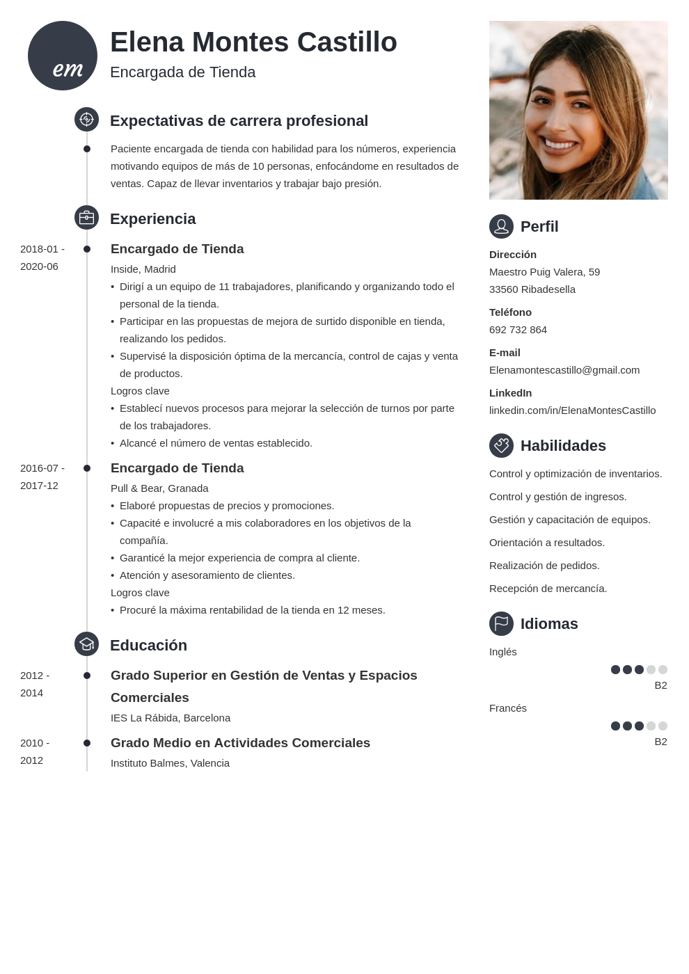 Partes Del Curriculum Vitae 1376