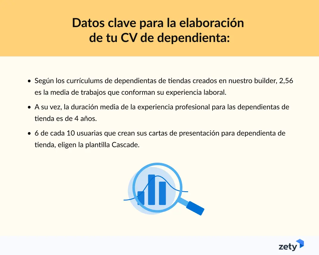 datos clave para la elaboración del CV de dependienta extraídos de Zety