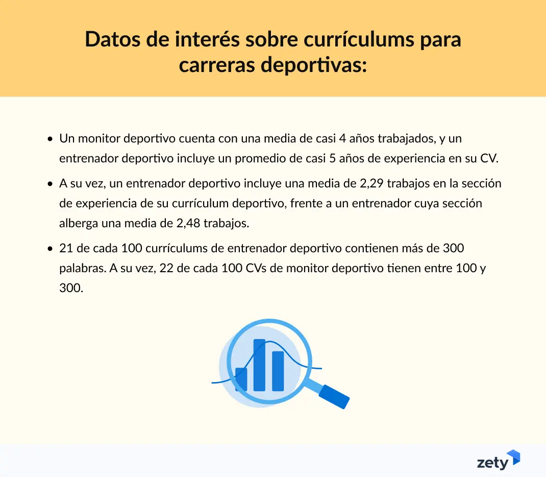 datos de interés sobre currículums deportivos extraídos del editor de Zety