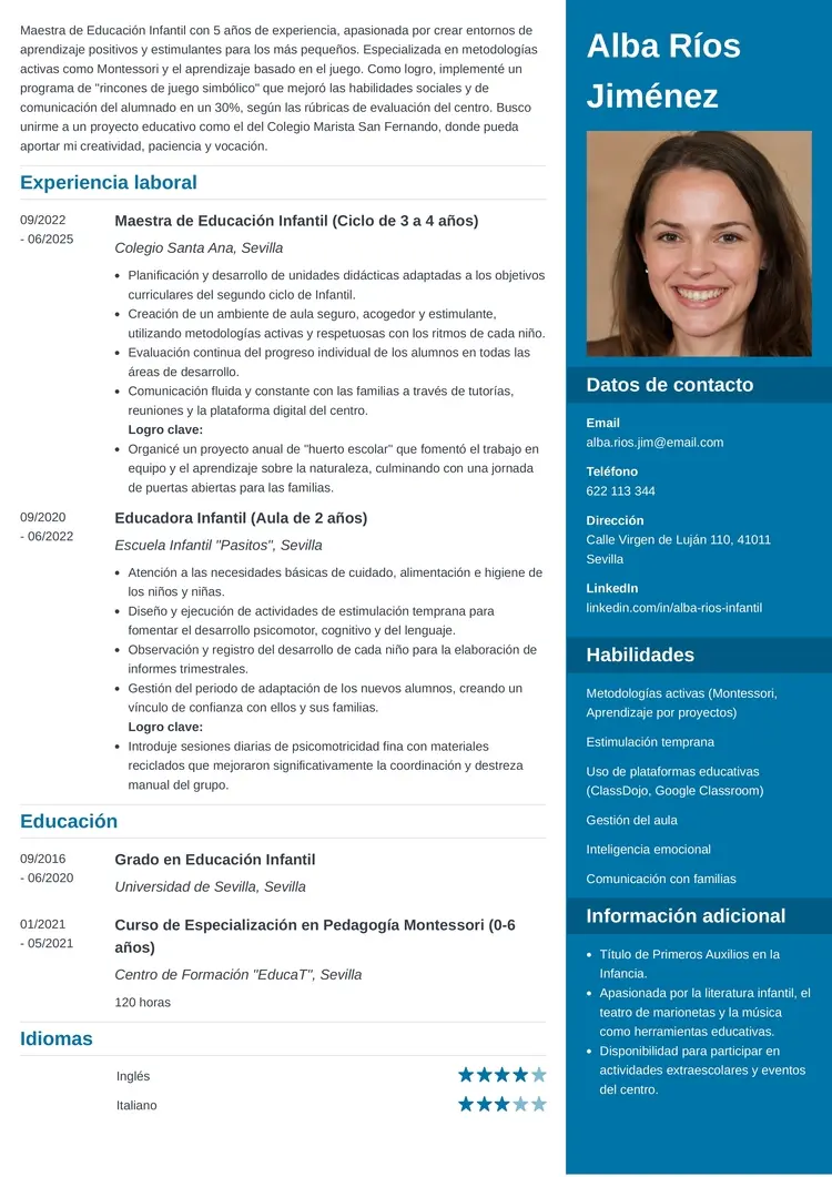diseño de currículum Enfold