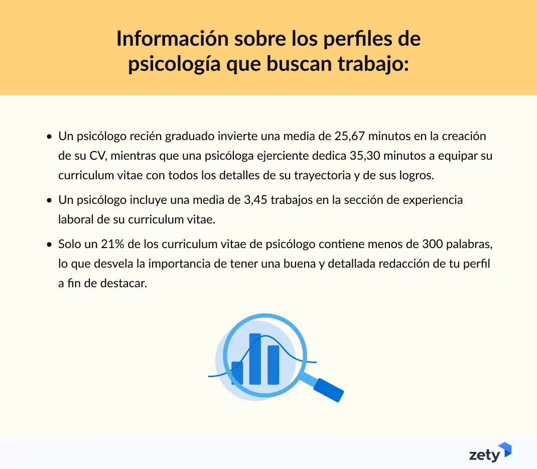 información sobre los currículums de psicología extraída de nuestro editor de Zety