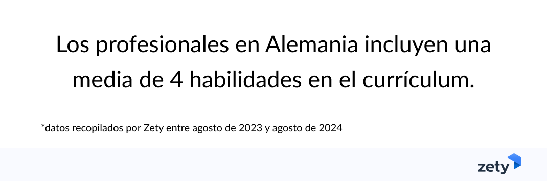 Habilidades promedio en currículum  Alemania