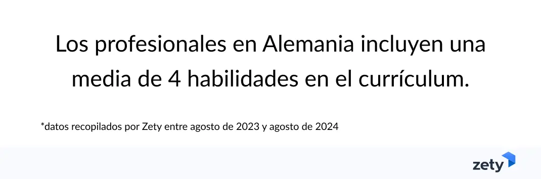 Habilidades promedio en currículum  Alemania