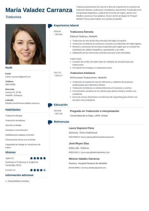 Formato de hoja de vida esquemática con foto de la candidata