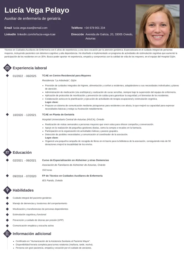 ejemplo de un CV con encabezado para el artículo ideas para el currículum