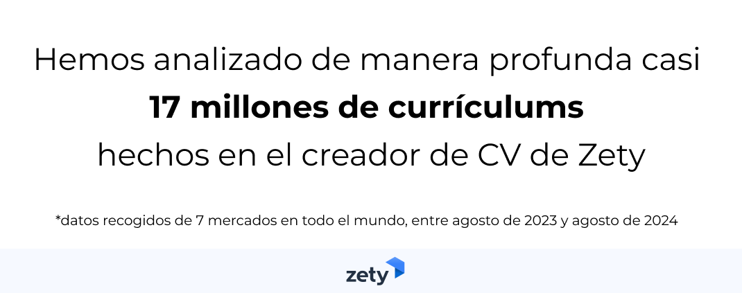 17 millones de currículum han sido creados con Zety durante un año