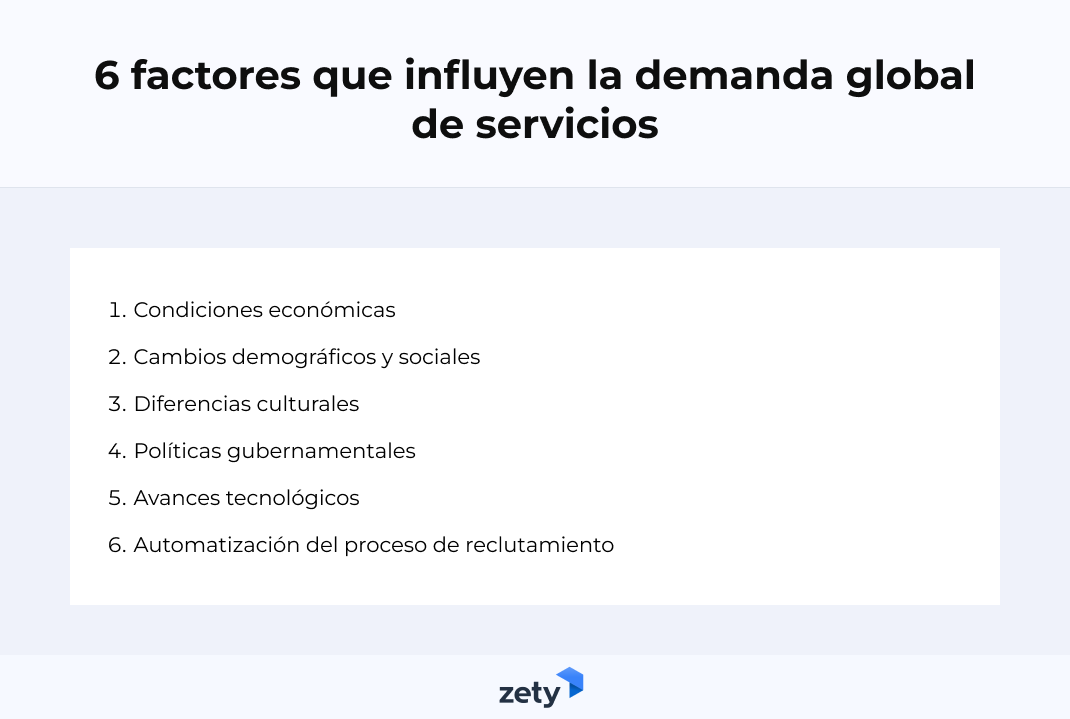 6 factores que influyen la demanda global de servicios